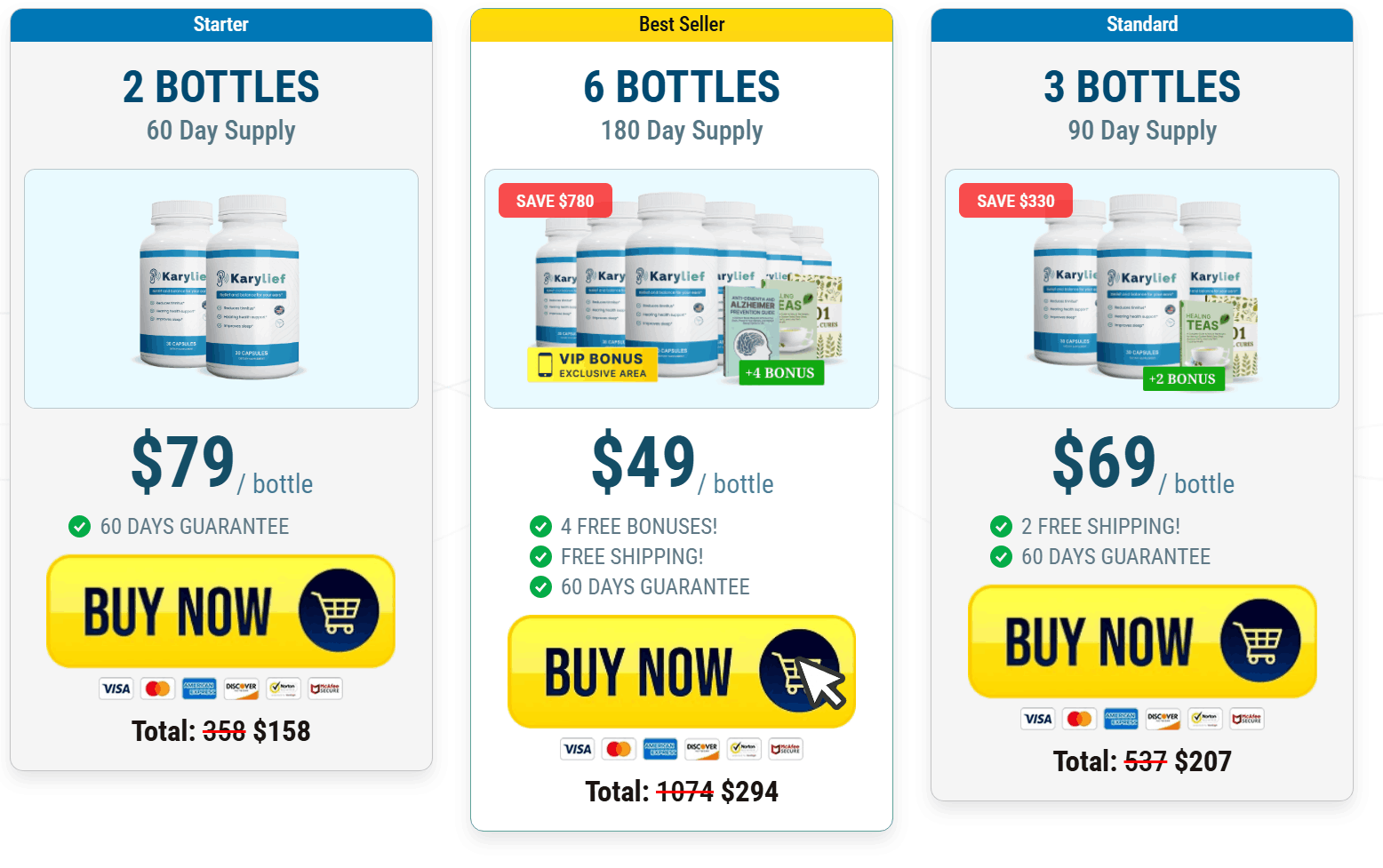 Karylief pricing